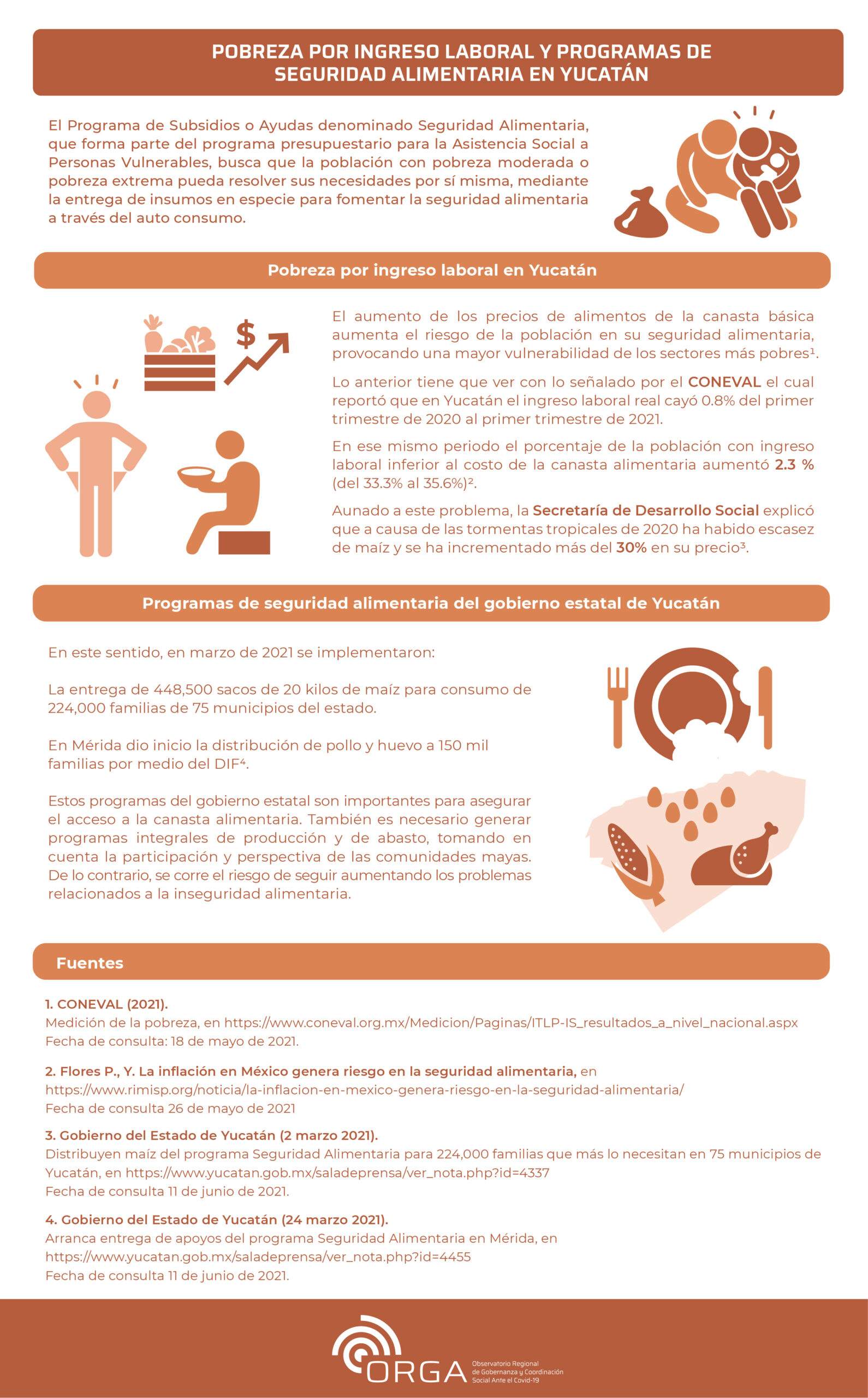 acceso a la alimentacion